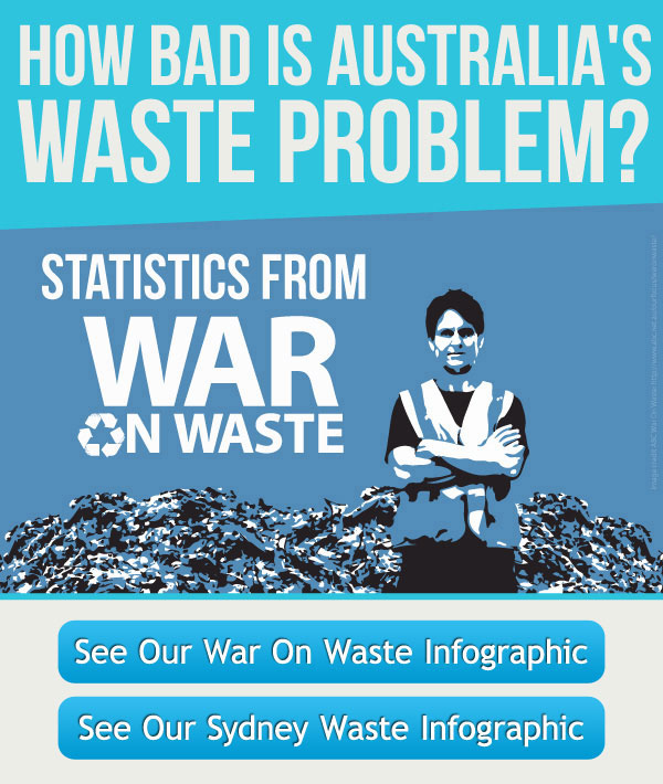 War on Waste Infographic